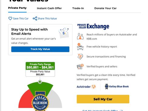 Used 2021 Mercedes-Benz E 63 AMG S image 32