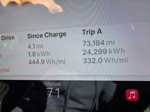 Used 2021 Tesla Model Y Performance image 20