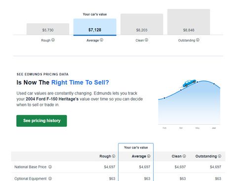 Used 2004 Ford F150 XL image 13
