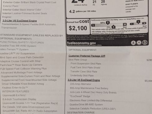 Used 2016 Jeep Grand Cherokee Summit w/ Skid Plate Group image 31