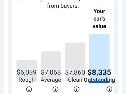Used 2015 Nissan Leaf SV