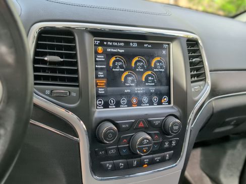 Used 2018 Jeep Grand Cherokee Summit AWD/4WD image 27