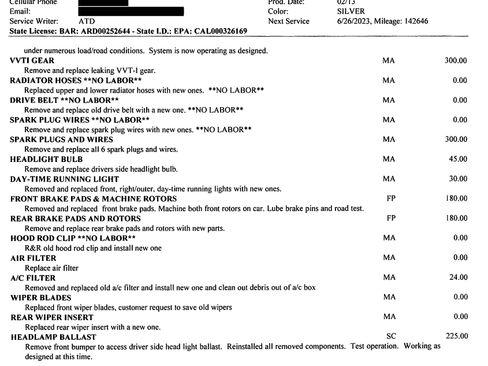 Used 2003 Lexus IS 300 300 SportCross Hatchback 4D image 30