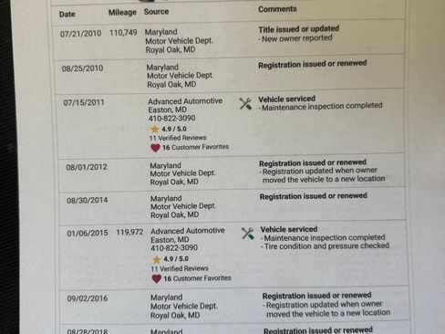 Used 1999 MAZDA MX-5 Miata image 17