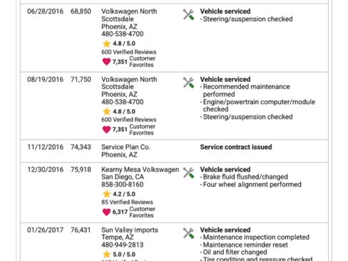 Used 2012 Volkswagen Tiguan SEL image 21