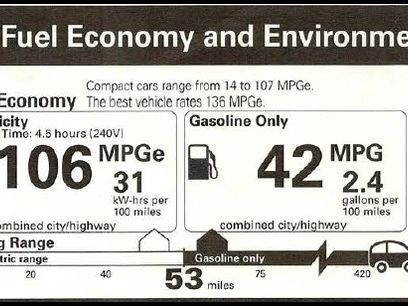 Used 2018 Chevrolet Volt Premier w/ Driver Confidence Package