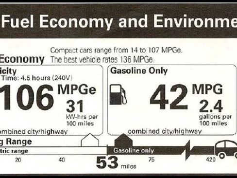 Used 2018 Chevrolet Volt Premier w/ Driver Confidence Package image 1