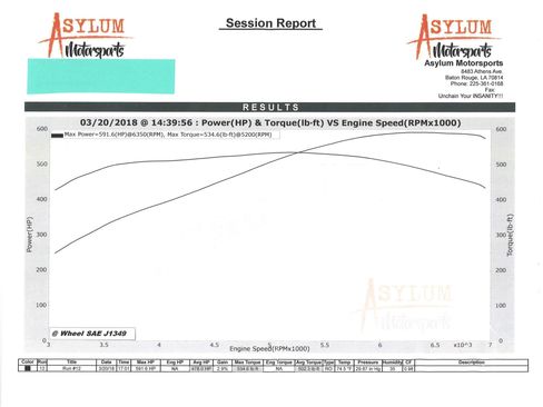 Used 2014 Chevrolet Camaro Z/28 image 20