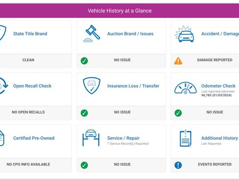 Used 2015 RAM 1500 Express image 16