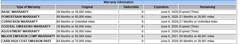 Used 2023 Jeep Wrangler Sport AWD/4WD image 13