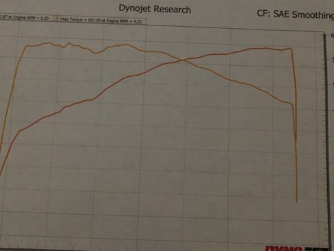 Used 2017 Chevrolet Corvette Grand Sport image 12