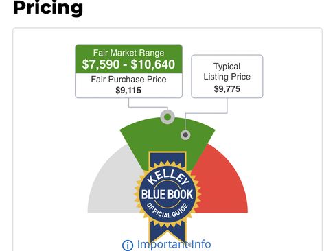 Used 2008 Lexus RX 400h 2WD image 22