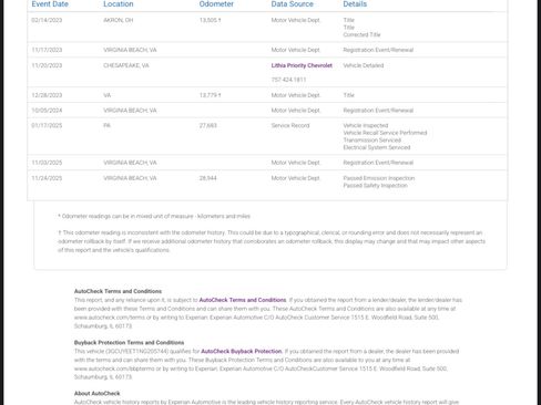 Used 2022 Chevrolet Silverado 1500 RST image 22