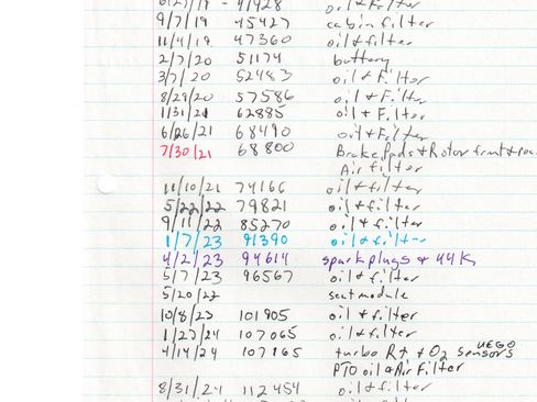 Used 2015 Ford Taurus SHO w/ Equipment Group 401A image 21