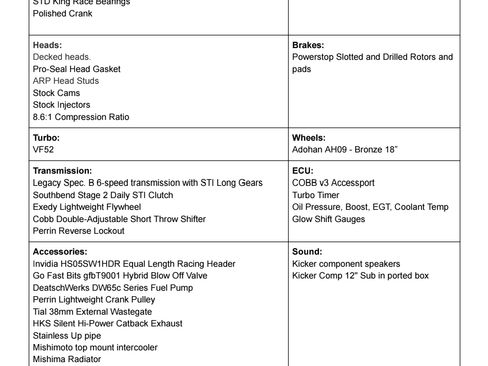 Used 2008 Subaru Legacy 2.5GT Limited image 4