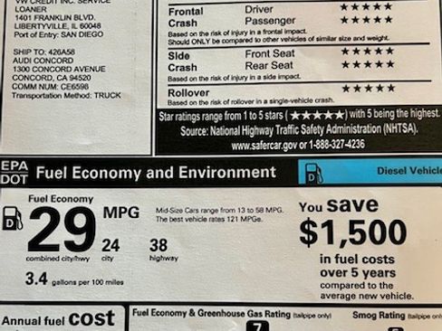 Used 2014 Audi A6 TDI Premium Plus w/ Cold Weather Package image 7