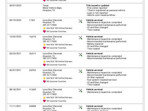 Used 2020 Chevrolet Suburban LT w/ Luxury Package image 21