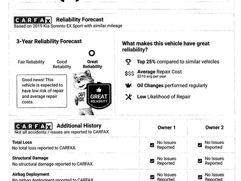 Used 2019 Kia Sorento EX w/ EX Touring Package image 27
