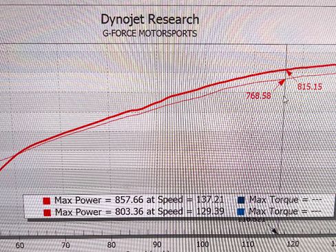 Used 2012 Cadillac CTS V w/ Wood Trim Package image 14