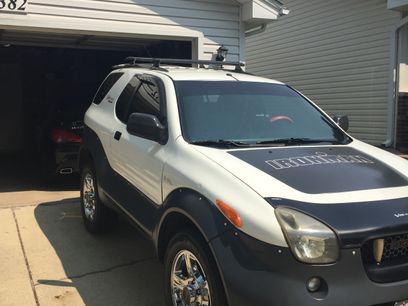 ⋆izuizu⋆ 2001 Isuzu SUV / Crossovers for Sale - Kelley Blue Book