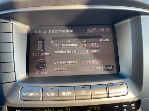 Used 2004 Toyota Land Cruiser Sport Utility 4D image 6