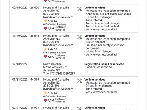 Used 2021 Hyundai Kona SEL Plus image 22