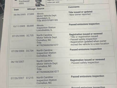 Used 2001 Honda S2000 image 8