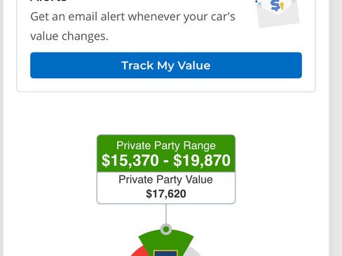 Used 2021 Honda Civic Sport image 17