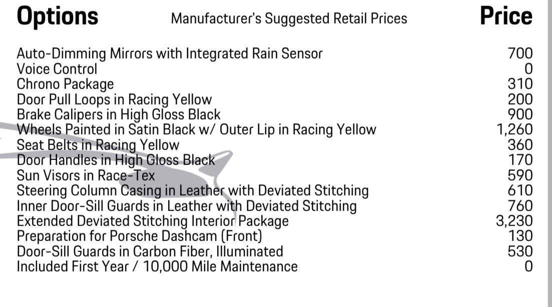 Used 2024 Porsche 718 Boxster Spyder RS RWD image 9