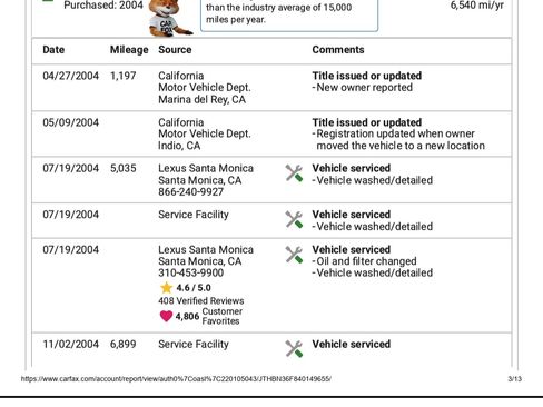 Used 2004 Lexus LS 430 image 22