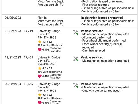 Used 2022 RAM 3500 Tradesman image 27