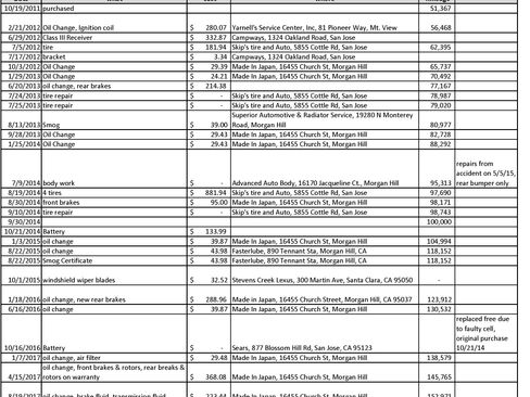 Used 2007 Lexus RX 350 AWD image 30