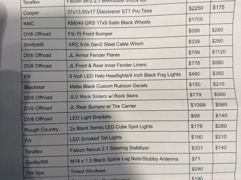 Used 2022 Jeep Wrangler Unlimited Rubicon w/ Cold Weather Group AWD/4WD image 7