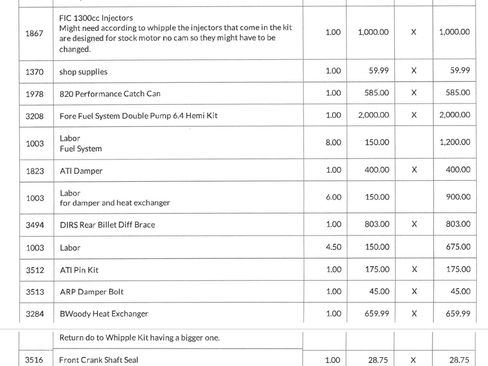 Used 2020 Dodge Charger Scat Pack image 31