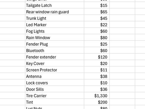 Used 2021 Jeep Wrangler Unlimited Rubicon w/ Trailer Tow Package image 14