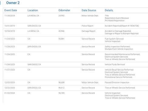 Used 2015 RAM 1500 Express image 17