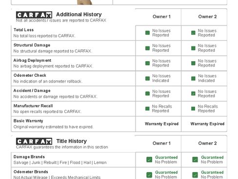 Used 2021 RAM 2500 Big Horn w/ Level 2 Equipment Group image 26