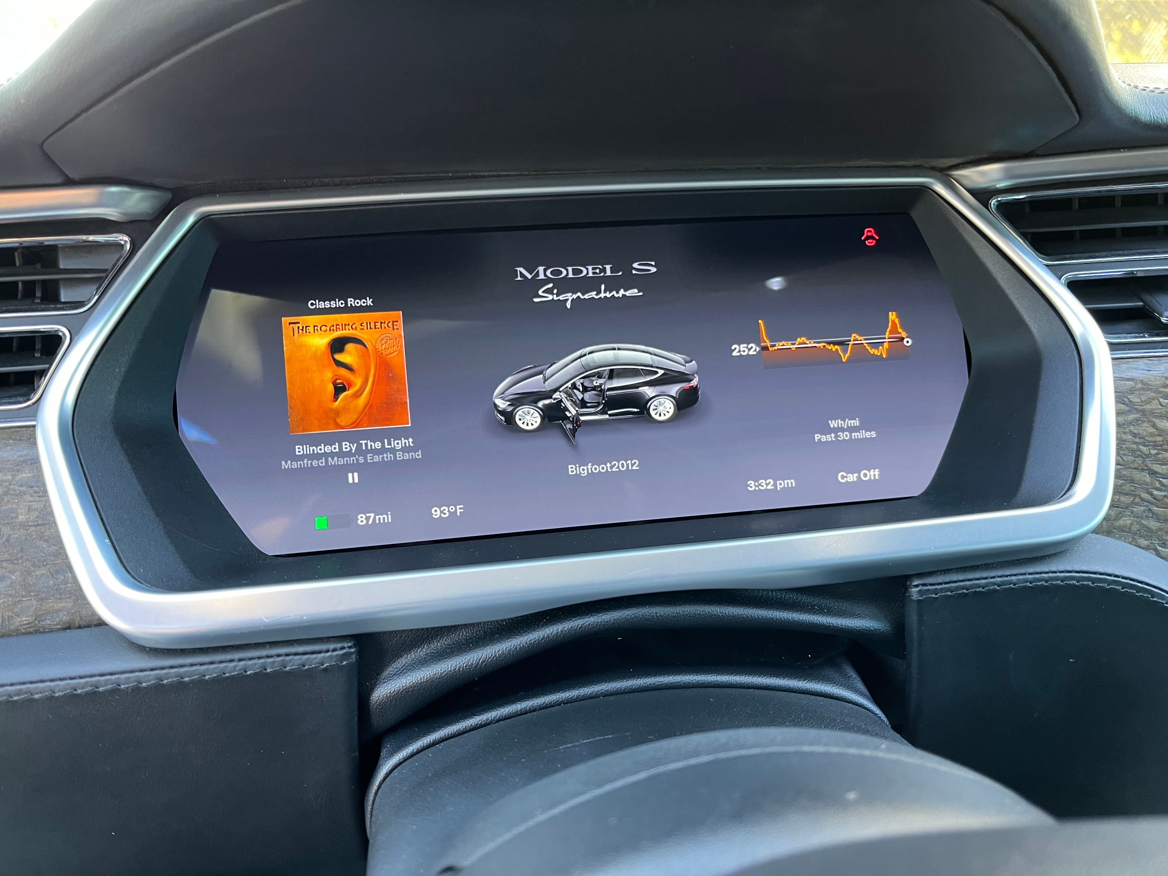 Used 2012 Tesla Model S Signature Performance RWD image 28