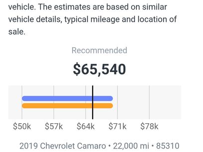 Used 2019 Chevrolet Camaro ZL1