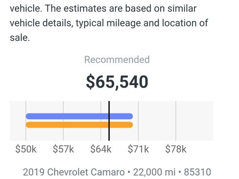 Used 2019 Chevrolet Camaro ZL1 image 1