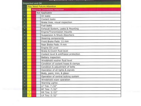 Used 2023 BMW M4 Coupe 2D image 31
