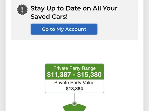 Used 2018 Land Rover Range Rover Evoque SE image 6