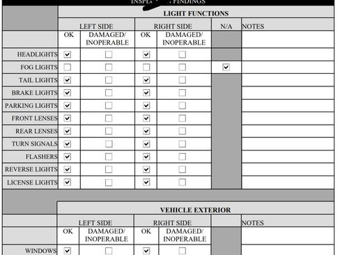 Used 2019 Dodge Challenger SXT w/ Cold Weather Group image 12