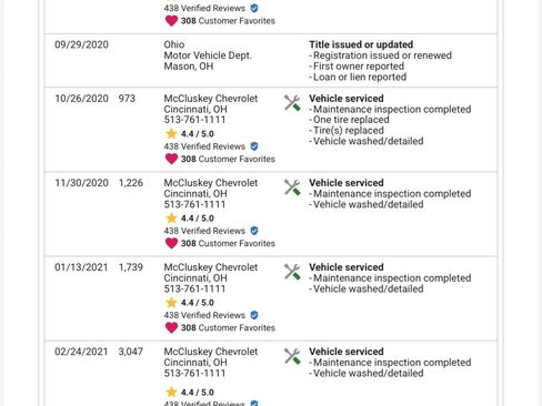 Used 2020 Chevrolet Silverado 1500 W/T w/ WT Value Package image 21