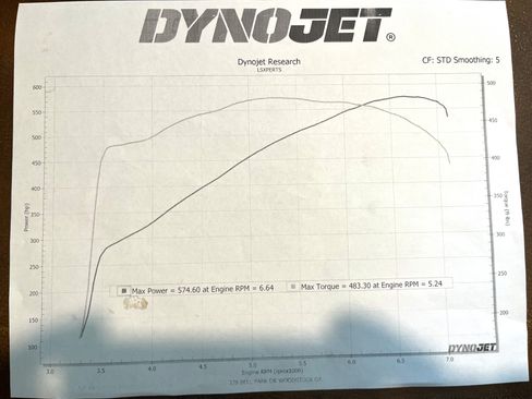 Used 2014 Chevrolet Corvette Stingray Coupe w/ 3LT Preferred Equipment Group image 18