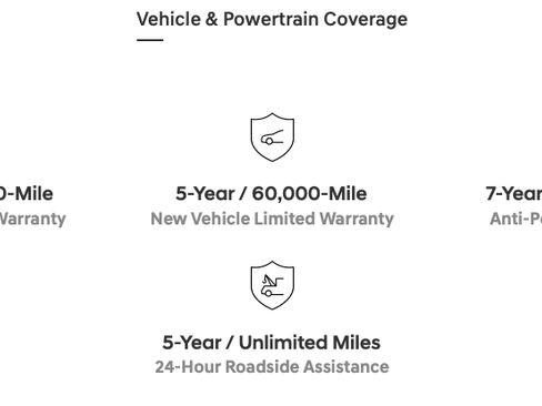 Used 2022 Hyundai Ioniq 5 SE w/ Cargo Package image 27