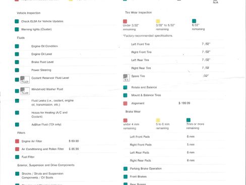 Used 2017 Volkswagen Golf Alltrack SE image 14