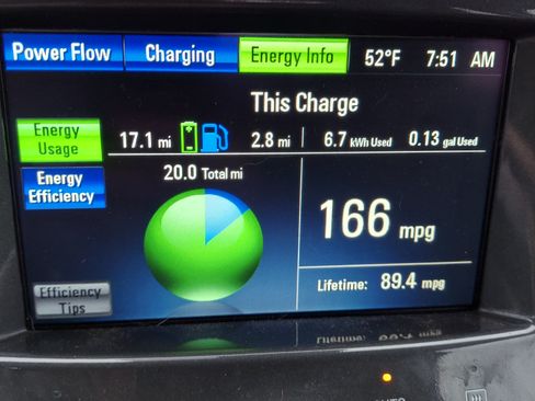 Used 2012 Chevrolet Volt Premium w/ Premium Trim Package image 5