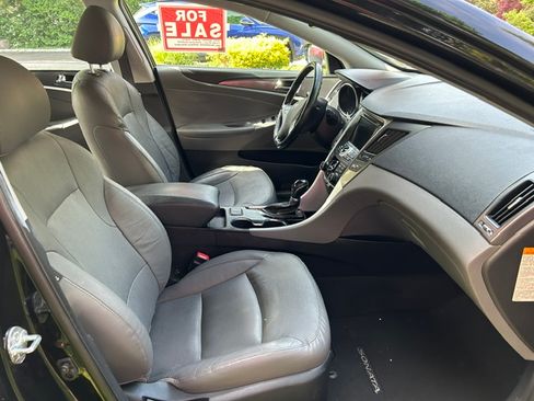 Used 2015 Hyundai Sonata Limited w/ Option Group 02 FWD image 5