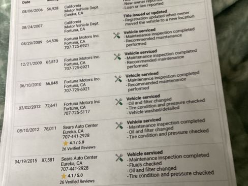 Used 2004 Toyota Tacoma 4x4 Double Cab image 29